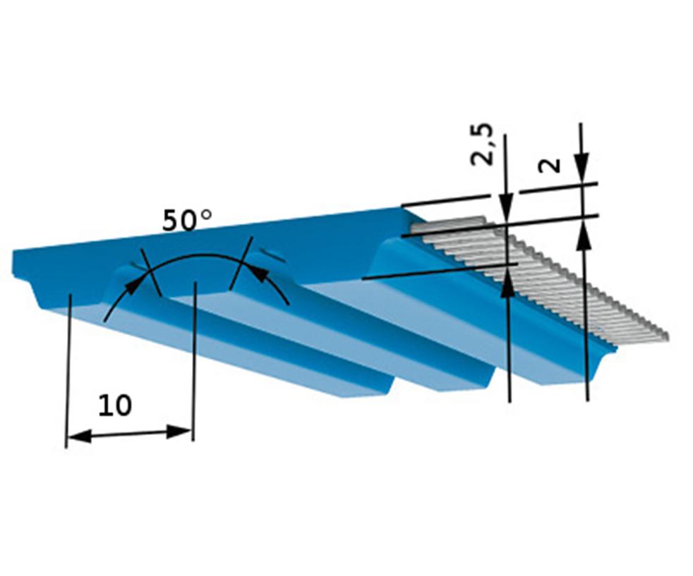 Open length timingbelt